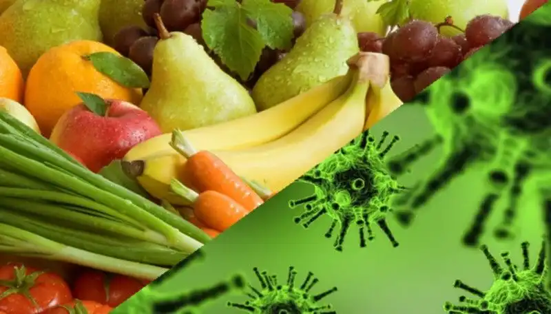 Рост цен на продукты питания может усугубить коронакризис