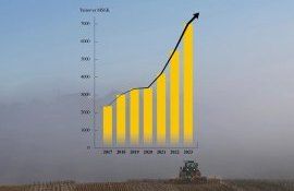 Оборот компании Väderstad достиг 7 млрд шведских крон в 2023 году - agroexpert.md