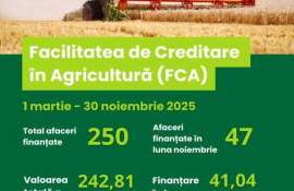 Программа FCA: 250 фермерских хозяйств получили льготное финансирование - agroexpert.md