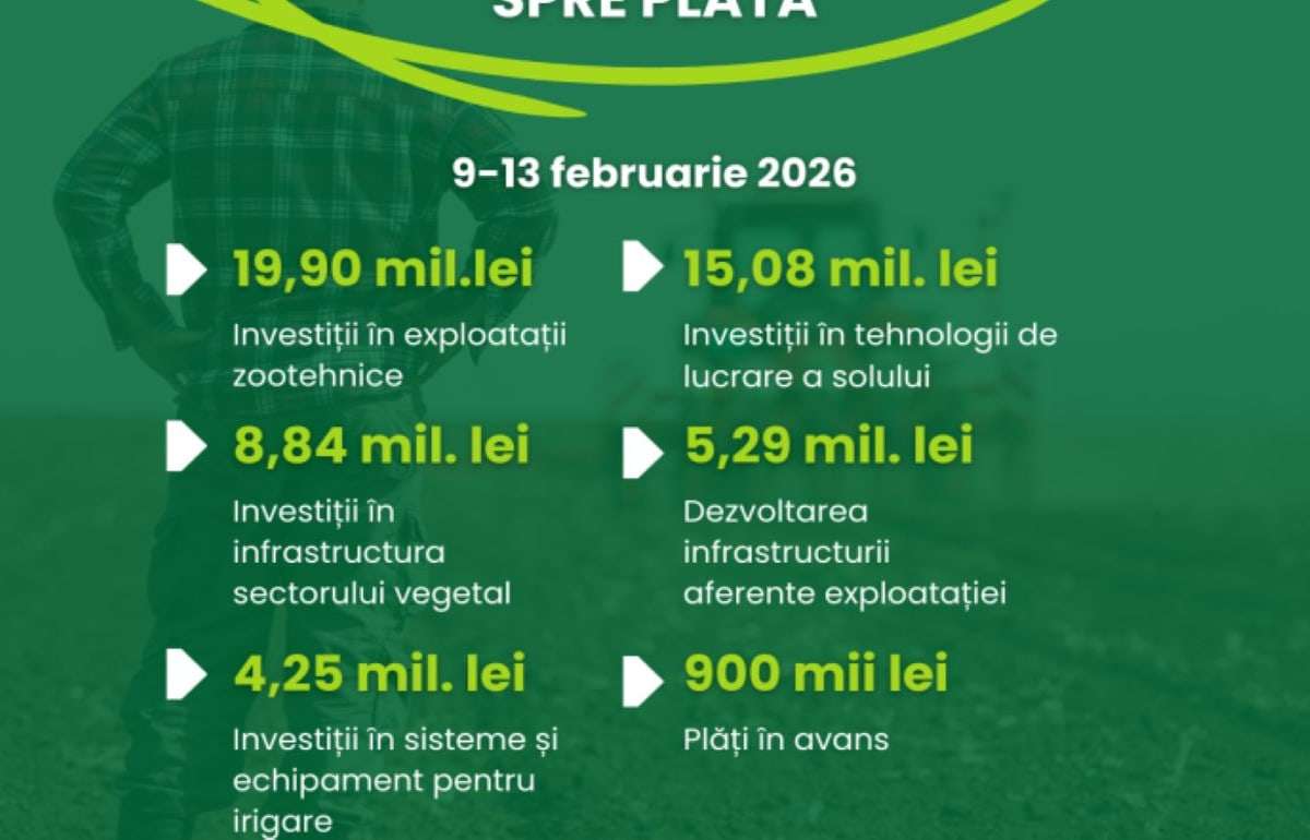 AIPA выделила более 63 млн леев субсидий аграрному сектору - agroexpert.md