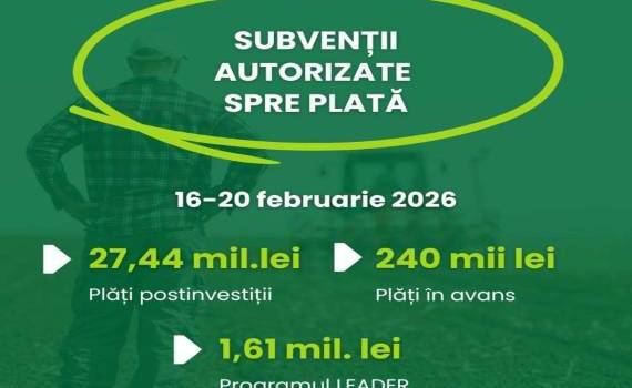 AIPA: 29,29 млн леев агросектору — утверждённые выплаты на прошлой неделе - agroexpert.md