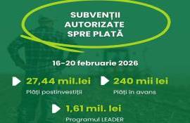 AIPA: 29,29 млн леев агросектору — утверждённые выплаты на прошлой неделе - agroexpert.md