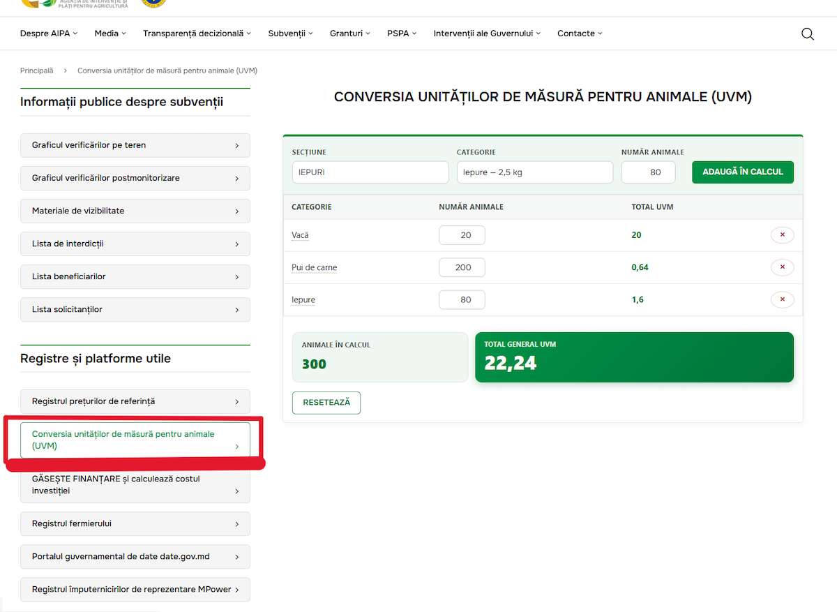 Sprijin pentru fermieri: cum pot calcula unitățile vită mare pentru PSPA - agroexpert.md
