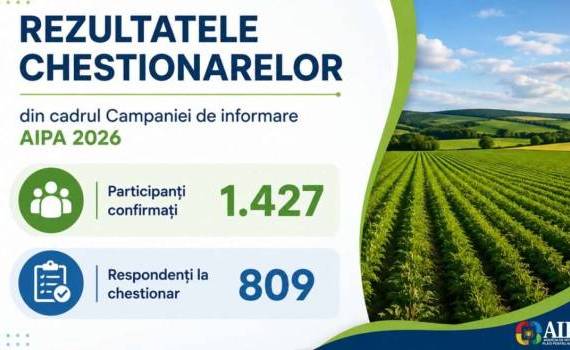 Rezultatele campaniei AIPA: interes crescut pentru sprijinul PSPA - agroexpert.md