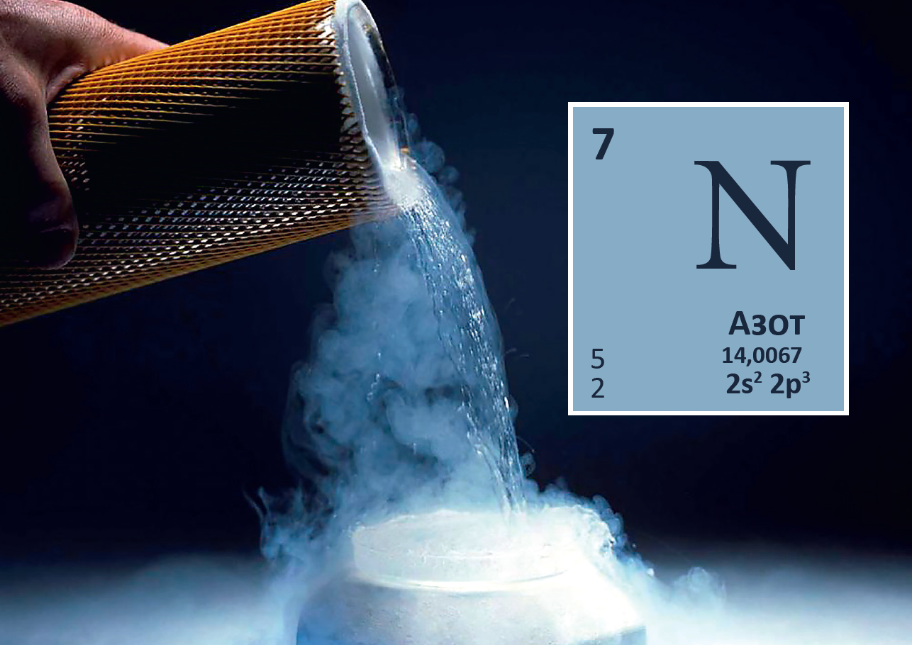 Азот и т д. Азот химический элемент. Жидкий азот элемент. Нитроген химический элемент. Азот ГАЗ.