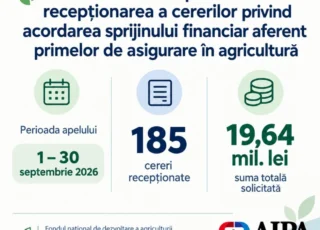 AIPA a încheiat perioada de depunere a cererilor de compensare a primelor de asigurare în sectorul agricol